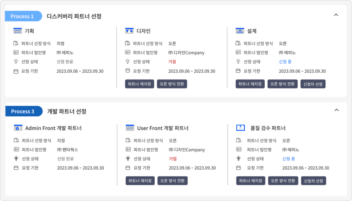 파트너 선정